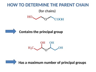 Chapter 3 - Organic chemistry (1).pptx đ | PPTX