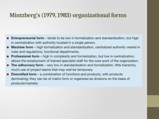 Mintzberg’s(1979,1983)organizationalforms
 