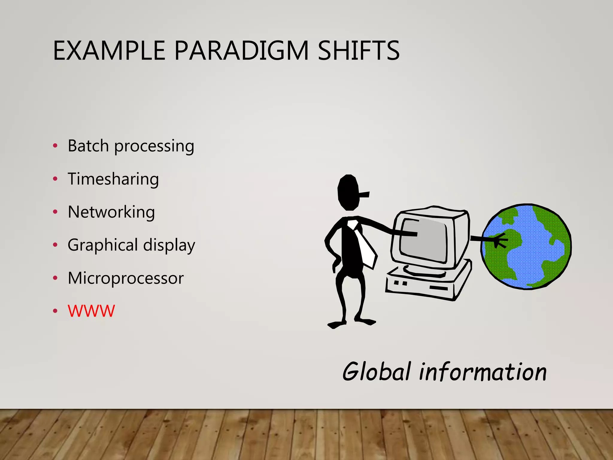 EXAMPLE PARADIGM SHIFTS
• Batch processing
• Timesharing
• Networking
• Graphical display
• Microprocessor
• WWW
Global information
 