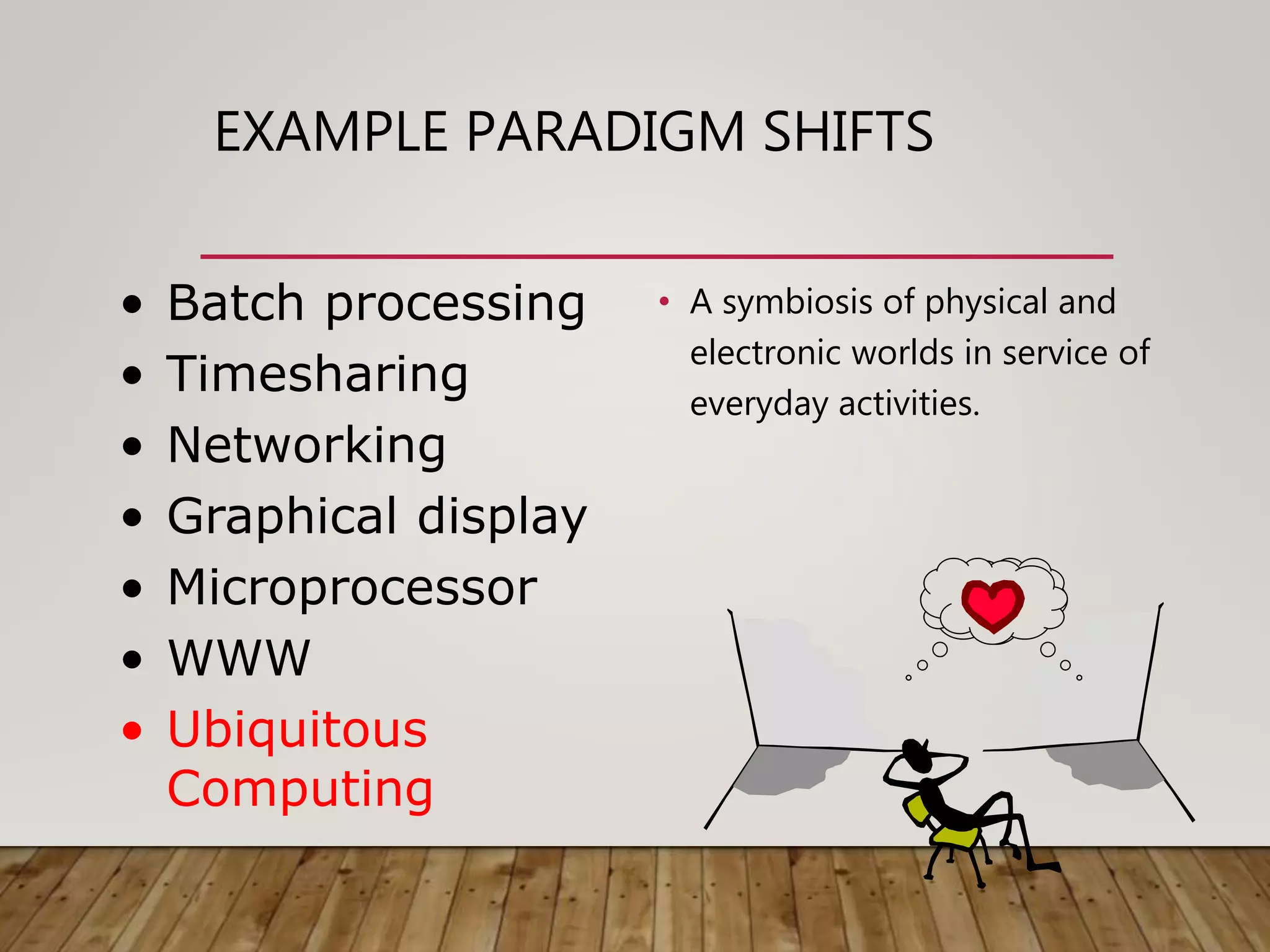 EXAMPLE PARADIGM SHIFTS
• A symbiosis of physical and
electronic worlds in service of
everyday activities.
• Batch processing
• Timesharing
• Networking
• Graphical display
• Microprocessor
• WWW
• Ubiquitous
Computing
 