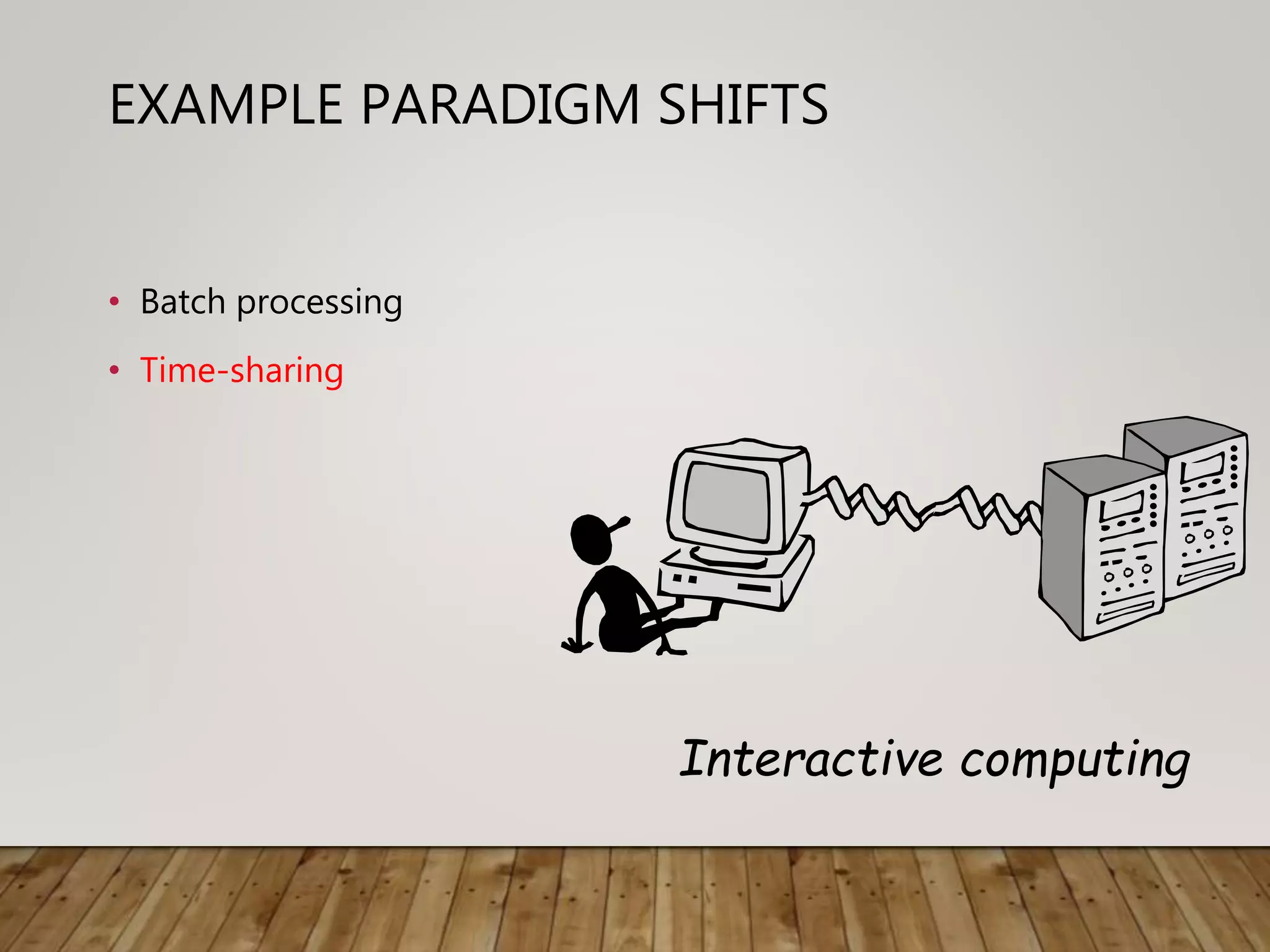 EXAMPLE PARADIGM SHIFTS
• Batch processing
• Time-sharing
Interactive computing
 