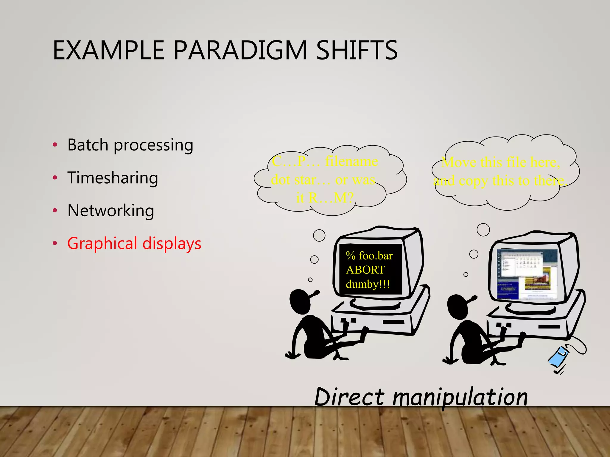 EXAMPLE PARADIGM SHIFTS
• Batch processing
• Timesharing
• Networking
• Graphical displays
% foo.bar
ABORT
dumby!!!
C…P… filename
dot star… or was
it R…M?
Move this file here,
and copy this to there.
Direct manipulation
 