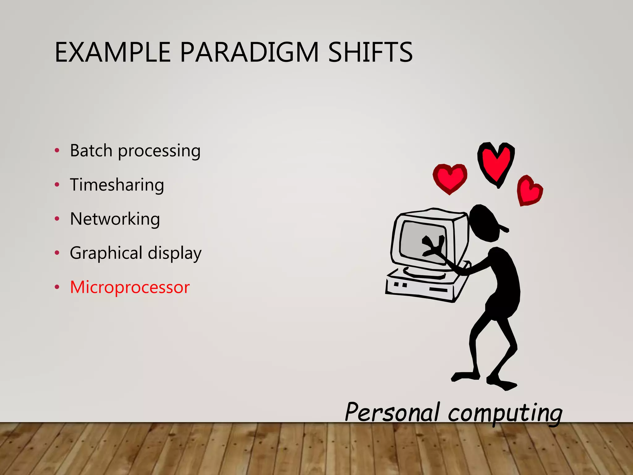 EXAMPLE PARADIGM SHIFTS
• Batch processing
• Timesharing
• Networking
• Graphical display
• Microprocessor
Personal computing
 
