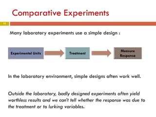 11
Comparative Experiments
Experimental Units
In the laboratory environment, simple designs often work well.
Outside the laboratory, badly designed experiments often yield
worthless results and we can’t tell whether the response was due to
the treatment or to lurking variables.
Many laboratory experiments use a simple design :
 