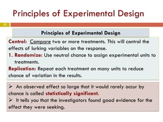 15
Principles of Experimental Design
Control: Compare two or more treatments. This will control the
effects of lurking variables on the response.
1. Randomize: Use neutral chance to assign experimental units to
treatments.
Replication: Repeat each treatment on many units to reduce
chance of variation in the results.
Principles of Experimental Design
 An observed effect so large that it would rarely occur by
chance is called statistically significant.
 It tells you that the investigators found good evidence for the
effect they were seeking.
 