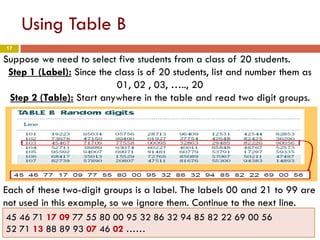17
Using Table B
Suppose we need to select five students from a class of 20 students.
Step 1 (Label): Since the class is of 20 students, list and number them as
01, 02 , 03, ….., 20
Step 2 (Table): Start anywhere in the table and read two digit groups.
Each of these two-digit groups is a label. The labels 00 and 21 to 99 are
not used in this example, so we ignore them. Continue to the next line.
45 46 71 17 09 77 55 80 00 95 32 86 32 94 85 82 22 69 00 56
52 71 13 88 89 93 07 46 02 ……
 