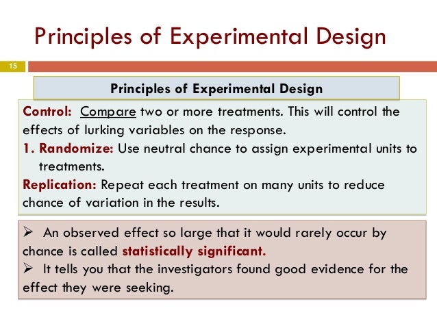 Chapter 3 Part1 Design Of Experiments Chapter 3 Part1 Design Of Experiments