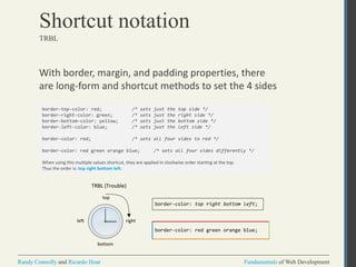 Fundamentals of Web DevelopmentRandy Connolly and Ricardo Hoar Fundamentals of Web DevelopmentRandy Connolly and Ricardo Hoar
Shortcut notation
With border, margin, and padding properties, there
are long-form and shortcut methods to set the 4 sides
TRBL
border-top-color: red; /* sets just the top side */
border-right-color: green; /* sets just the right side */
border-bottom-color: yellow; /* sets just the bottom side */
border-left-color: blue; /* sets just the left side */
border-color: red; /* sets all four sides to red */
border-color: red green orange blue; /* sets all four sides differently */
When using this multiple values shortcut, they are applied in clockwise order starting at the top.
Thus the order is: top right bottom left.
border-color: red green orange blue;
border-color: top right bottom left;
top
right
bottom
left
TRBL (Trouble)
 