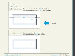 Fundamentals of Web DevelopmentRandy Connolly and Ricardo Hoar Fundamentals of Web DevelopmentRandy Connolly and Ricardo Hoar
Every CSS rule begins with a selector. The selector identifies
which element or elements in the HTML document will be
affected by the declarations in the rule. Another way of
thinking of selectors is that they are a pattern which is used
by the browser to select the HTML elements that will receive
200px
100px
div {
box-sizing: content-box;
width: 200px;
height: 100px;
padding: 5px;
margin: 10px;
border: solid 2pt black;
}
10px 5 5 10px
2 2
True element width = 10 + 2 + 5 + 200 + 5 + 2 + 10 = 234 px
True element height = 10 + 2 + 5 + 100 + 5 + 2 + 10 = 134 px
div {
...
box-sizing: border-box;
}
True element width = 10 + 200 + 10 = 220 px
True element height = 10 + 100 + 10 = 120 px
Every CSS rule begins with a selector. The selector identifies
which element or elements in the HTML document will be
affected by the declarations in the rule. Another way of
thinking of selectors is that they are a pattern which is used
by the browser to select the HTML elements that will receive
100px
200px 10px10px
Default
 