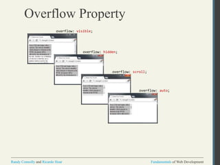 Fundamentals of Web DevelopmentRandy Connolly and Ricardo Hoar Fundamentals of Web DevelopmentRandy Connolly and Ricardo Hoar
Overflow Property
overflow: visible;
overflow: hidden;
overflow: scroll;
overflow: auto;
 
