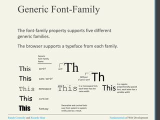 Fundamentals of Web DevelopmentRandy Connolly and Ricardo Hoar Fundamentals of Web DevelopmentRandy Connolly and Ricardo Hoar
Generic Font-Family
The font-family property supports five different
generic families.
The browser supports a typeface from each family.
This
This
This
This
This
serif
sans-serif
monospace
cursive
fantasy
Th
Th
serif
Without
("sans") serif
This In a monospace font,
each letter has the
same width
Decorative and cursive fonts
vary from system to system;
rarely used as a result.
Generic
Font-Family
Name
This
In a regular,
proportionally-spaced
font, each letter has a
variable width
 