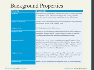 Fundamentals of Web DevelopmentRandy Connolly and Ricardo Hoar Fundamentals of Web DevelopmentRandy Connolly and Ricardo Hoar
Background Properties
Property Description
background A combined short-hand property that allows you to set the background values
in one property. While you can omit properties with the short-hand, do
remember that any omitted properties will be set to their default value.
background-attachment Specifies whether the background image scrolls with the document (default) or
remains fixed. Possible values are: fixed, scroll.
background-color Sets the background color of the element.
background-image Specifies the background image (which is generally a jpeg, gif, or png file) for
the element. Note that the URL is relative to the CSS file and not the HTML.
CSS3 introduced the ability to specify multiple background images.
background-position Specifies where on the element the background image will be placed. Some
possible values include: bottom, center, left, and right. You can also supply a
pixel or percentage numeric position value as well. When supplying a numeric
value, you must supply a horizontal/vertical pair; this value indicates its
distance from the top left corner of the element.
background-repeat Determines whether the background image will be repeated. This is a common
technique for creating a tiled background (it is in fact the default behavior).
Possible values are: repeat, repeat-x, repeat-y, and no-repeat.
background-size New to CSS3, this property lets you modify the size of the background image.
 