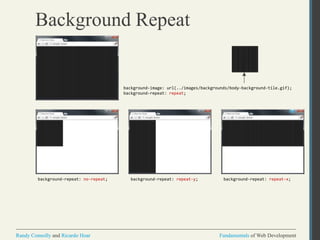 Fundamentals of Web DevelopmentRandy Connolly and Ricardo Hoar Fundamentals of Web DevelopmentRandy Connolly and Ricardo Hoar
Background Repeat
background-image: url(../images/backgrounds/body-background-tile.gif);
background-repeat: repeat;
background-repeat: no-repeat; background-repeat: repeat-y; background-repeat: repeat-x;
 