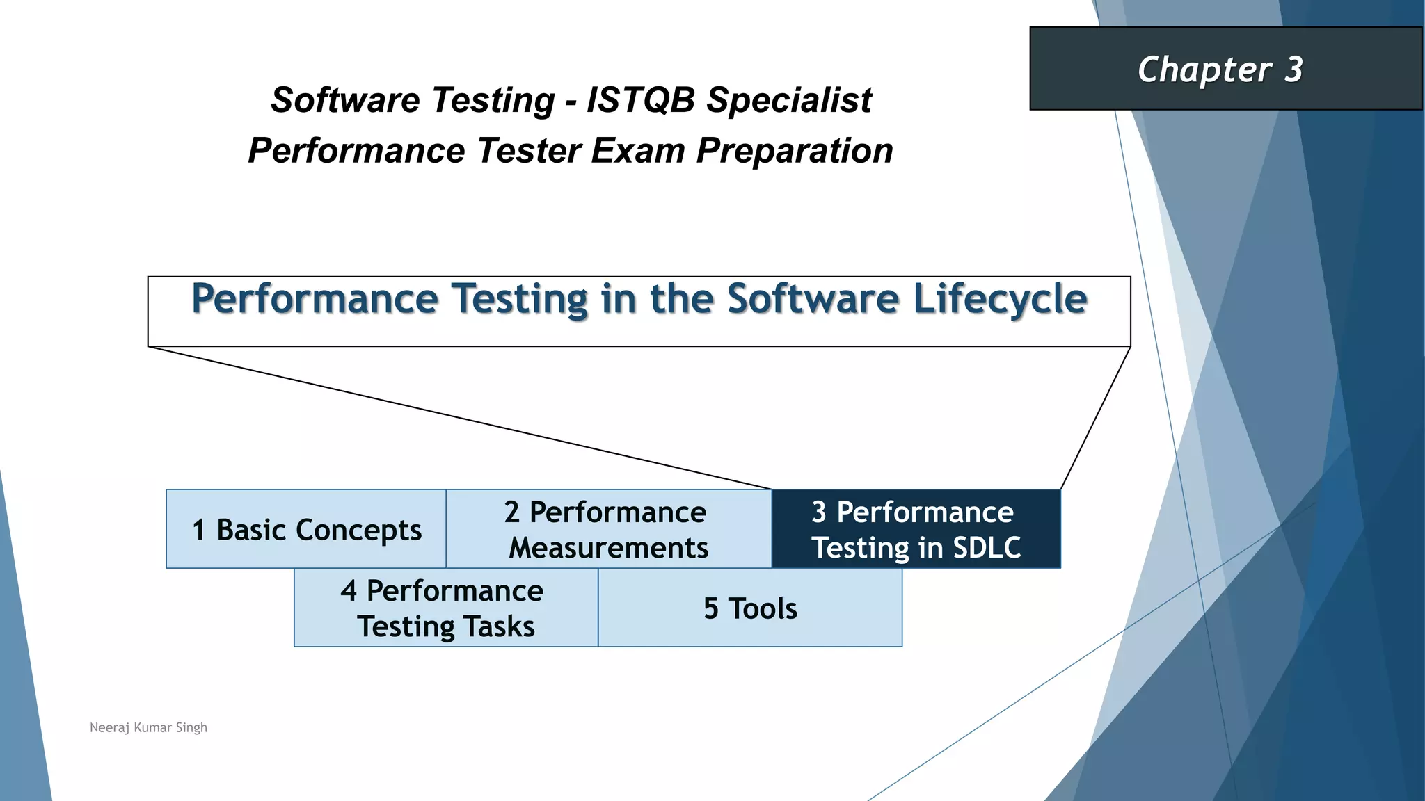 Performance Testing in the Software Lifecycle
1 Basic Concepts
2 Performance
Measurements
3 Performance
Testing in SDLC
Software Testing - ISTQB Specialist
Performance Tester Exam Preparation
Chapter 3
Neeraj Kumar Singh
4 Performance
Testing Tasks
5 Tools
 
