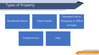 Types of Property
Residential House Shop Houses
Standard Lots In
Shopping or Office
Complex
Condominium Flats
26
 