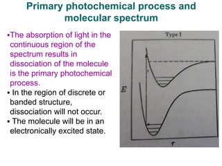 Primary photochemical process and
molecular spectrum
▪The absorption of light in the
continuous region of the
spectrum results in
dissociation of the molecule
is the primary photochemical
process.
▪ In the region of discrete or
banded structure,
dissociation will not occur.
▪ The molecule will be in an
electronically excited state.
 