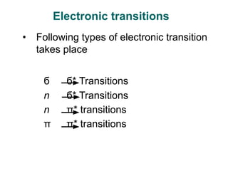 Electronic transitions
• Following types of electronic transition
takes place
б б* Transitions
n б* Transitions
n π* transitions
π π* transitions
 