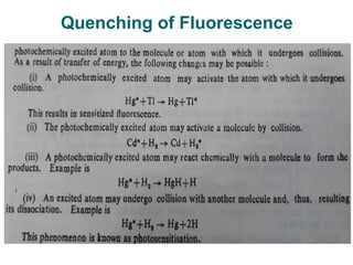 Quenching of Fluorescence
 