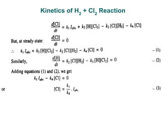 Kinetics of H2
+ Cl2
Reaction
 
