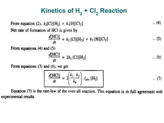 Kinetics of H2
+ Cl2
Reaction
 