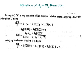 Kinetics of H2
+ Cl2
Reaction
 