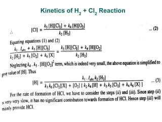 Kinetics of H2
+ Cl2
Reaction
 