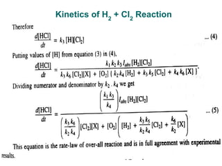 Kinetics of H2
+ Cl2
Reaction
 