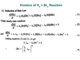 Kinetics of H2
+ Br2
Reaction
 