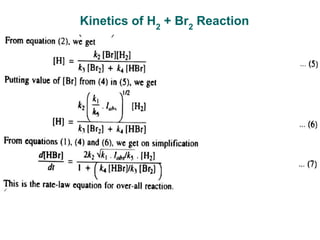 Kinetics of H2
+ Br2
Reaction
 