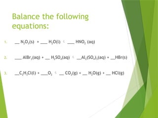 Balance the following
equations:
1. __ N2O3(s) + ___ H2O(l)  ___ HNO2 (aq)
2. ___ AlBr3(aq) + __ H2SO4(aq)  __Al2(SO4)3(aq) + __HBr(s)
3. __C2H3Cl(l) + ___O2  __ CO2(g) + __ H2O(g) + __ HCl(g)
 