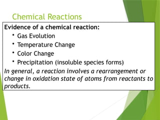Evidence of a chemical reaction:
• Gas Evolution
• Temperature Change
• Color Change
• Precipitation (insoluble species forms)
In general, a reaction involves a rearrangement or
change in oxidation state of atoms from reactants to
products.
Chemical Reactions
 