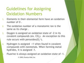 © 2009, Prentice-Hall, Inc.
Guidelines for Assigning
Oxidation Numbers
1. Elements in their elemental form have an oxidation
number of 0 .
2. The oxidation number of a monatomic ion is the
same as its charge .
3. Oxygen is assigned an oxidation state of -2 in its
covalent compounds (ex. CO2). An exception to this
rule occurs with peroxides(O2
2-
).
4. Hydrogen is assigned +1 when found in covalent
compounds with nonmetals. When forming metal
hydrides, it is assigned -1.
5. Fluorine is always assigned an oxidation state of -1.
 