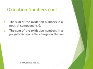 © 2009, Prentice-Hall, Inc.
Oxidation Numbers cont.
6. The sum of the oxidation numbers in a
neutral compound is 0.
7. The sum of the oxidation numbers in a
polyatomic ion is the charge on the ion.
 