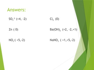 Answers:
SO3
-2
(+4, -2) Cl2 (0)
Zn ( 0) Ba(OH)2 (+2, -2,+1)
NO3
-
( +5,-2) NaNO3 ( +1,+5,-2)
 