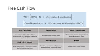 Free Cash Flow
•𝐹𝐶𝐹 = 𝐸𝐵𝐼𝑇 1 − 𝑇 + 𝐷𝑒𝑝𝑟𝑒𝑐𝑖𝑎𝑡𝑖𝑜𝑛 & 𝑎𝑚𝑜𝑟𝑡𝑖𝑧𝑎𝑡𝑖𝑜𝑛 −
𝐶𝑎𝑝𝑖𝑡𝑎𝑙 𝐸𝑥𝑝𝑒𝑛𝑑𝑖𝑡𝑢𝑟𝑒𝑠 + ∆𝑁𝑒𝑡 𝑜𝑝𝑒𝑟𝑎𝑡𝑖𝑛𝑔 𝑤𝑜𝑟𝑘𝑖𝑛𝑔 𝑐𝑎𝑝𝑖𝑡𝑎𝑙 (𝑁𝑂𝑊𝐶)
Free Cash Flow
Amount of cash that could be withdrawn
without harming firm’s operational or producing
future cash flow.
EBIT(1-T) or NOPAT
Profits that generated if company had no debt
and held only operating assets
Depreciation
Value reduction of a tangible assets.
Capital Expenditures
Money spent by business or organization for
acquiring/maintaining assets.
NOWC
Current assets – current liabilities
Amortization
Spreading payments over multiple period;
Value reduction of an intangible assets.
 