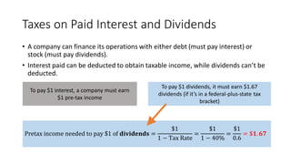 Taxes on Paid Interest and Dividends
• A company can finance its operations with either debt (must pay interest) or
stock (must pay dividends).
• Interest paid can be deducted to obtain taxable income, while dividends can’t be
deducted.
Pretax income needed to pay $1 of 𝐝𝐢𝐯𝐢𝐝𝐞𝐧𝐝𝐬 =
$1
1 − Tax Rate
=
$1
1 − 40%
=
$1
0.6
= $𝟏. 𝟔𝟕
To pay $1 interest, a company must earn
$1 pre-tax income
To pay $1 dividends, it must earn $1.67
dividends (if it’s in a federal-plus-state tax
bracket)
 