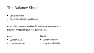 The Balance Sheet
• Left side: Asset
• Right side: Liability and Equity
Asset: Cash, account receivable, Inventory, equipment, etc.
Liability: Wages, taxes, notes payable, etc.
Liability:
• Current liability
• Long-term liability
Asset:
• Current asset
• Long-term asset
 