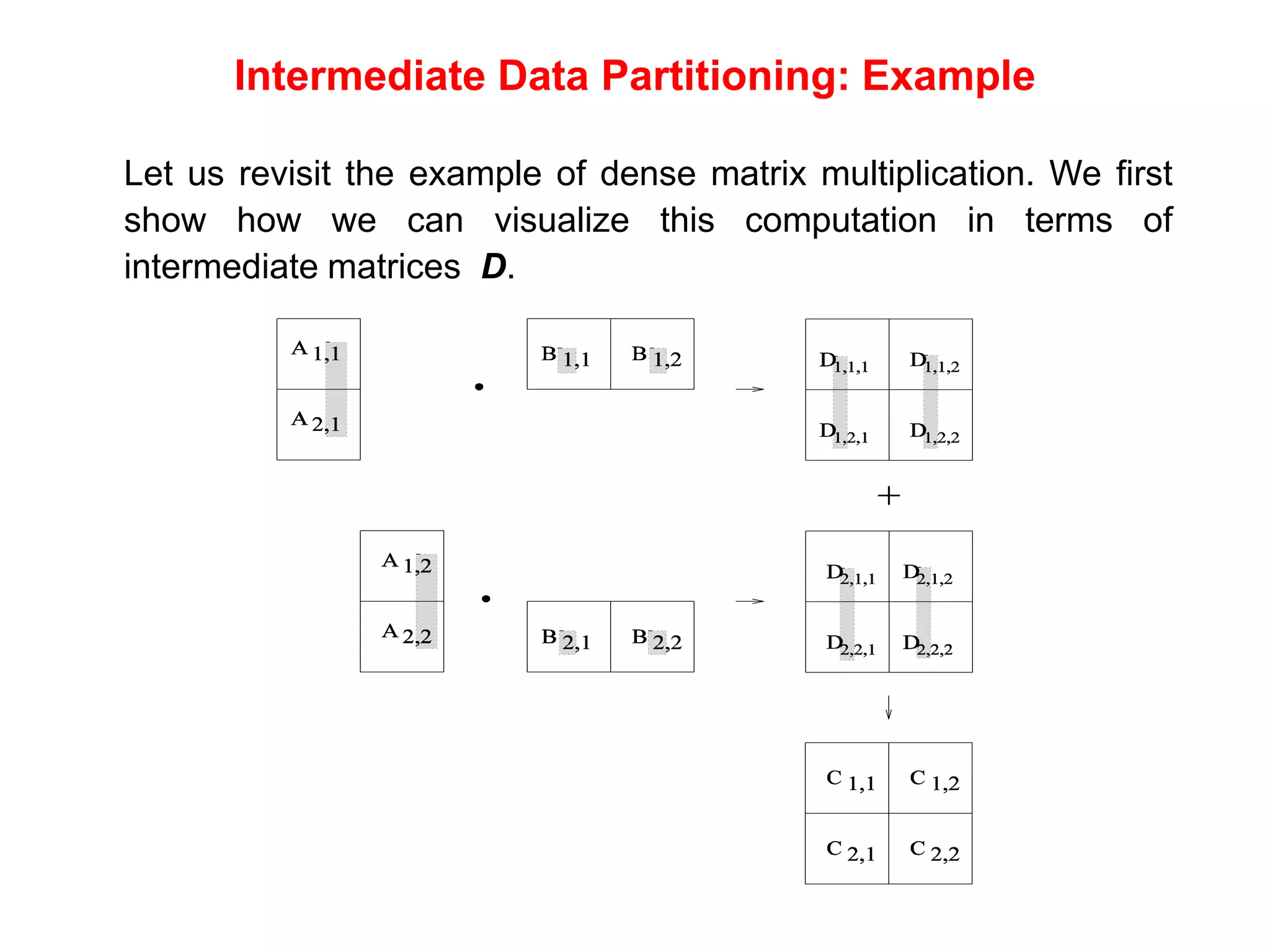 Chapter 3 principles of parallel algorithm design | PDF | Databases ...
