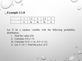 12
Example 3.1.8
Let X be a random variable with the following probability
distribution.
i. Find the value of k.
ii. Calculate P(X≥1.75)
iii. Calculate P(2X+1<6), P(3+5>23)
iv. Let Y=2X+1. Find the p.m.f. of Y.
1 1.5 2 2.5 3
k 2k 4k 2k k
 