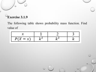 13
Exercise 3.1.9
The following table shows probability mass function. Find
value of
 