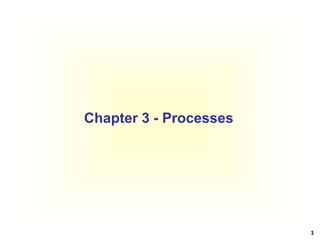 1
Chapter 3 - Processes
 