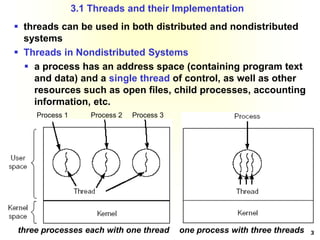 3
3.1 Threads and their Implementation
 threads can be used in both distributed and nondistributed
systems
 Threads in N...