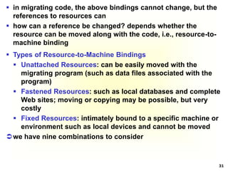 31
 in migrating code, the above bindings cannot change, but the
references to resources can
 how can a reference be cha...
