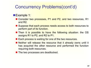 Chapter three- Process Synchronization.ppt