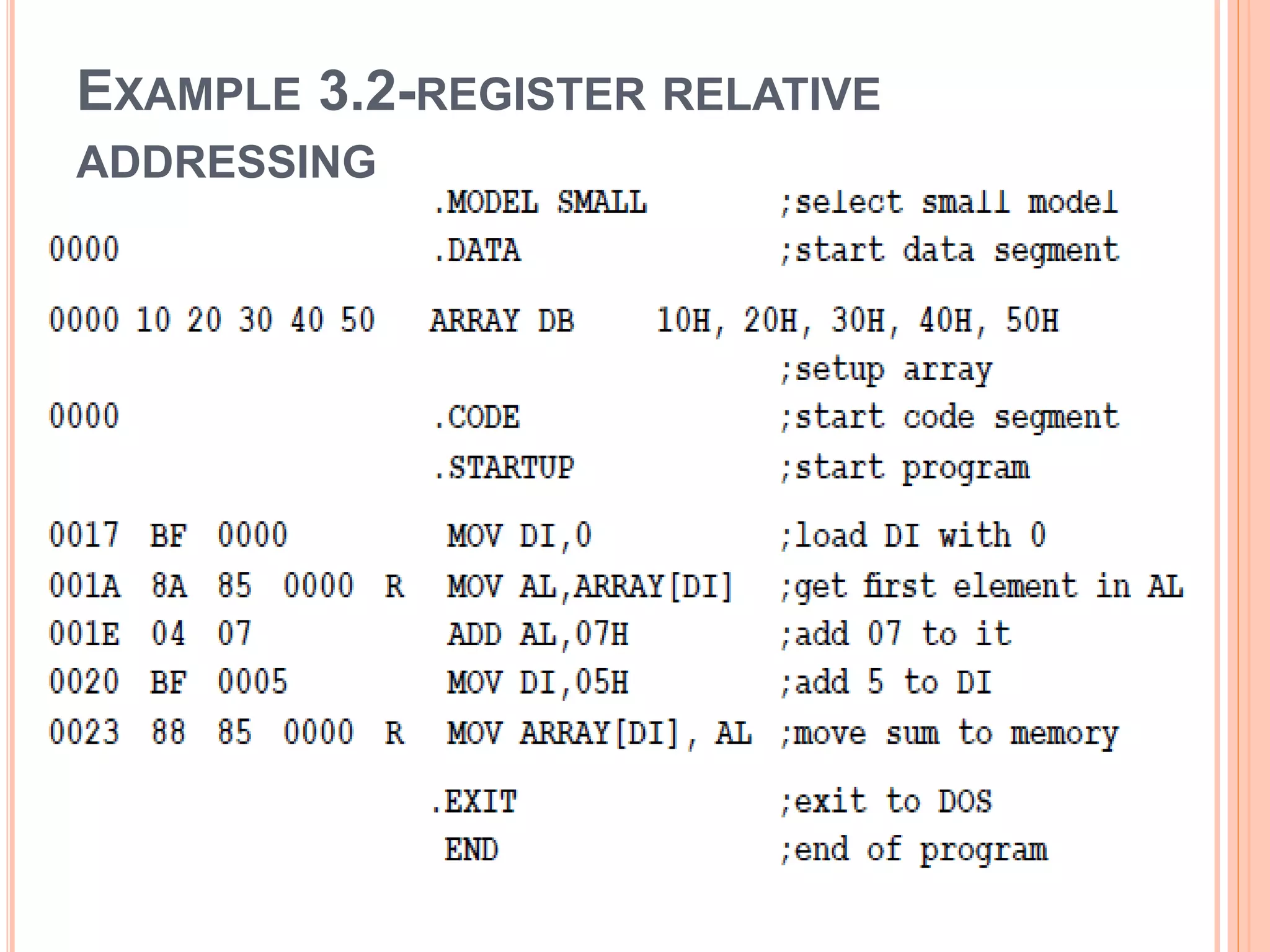 EXAMPLE 3.2-REGISTER RELATIVE ADDRESSING 