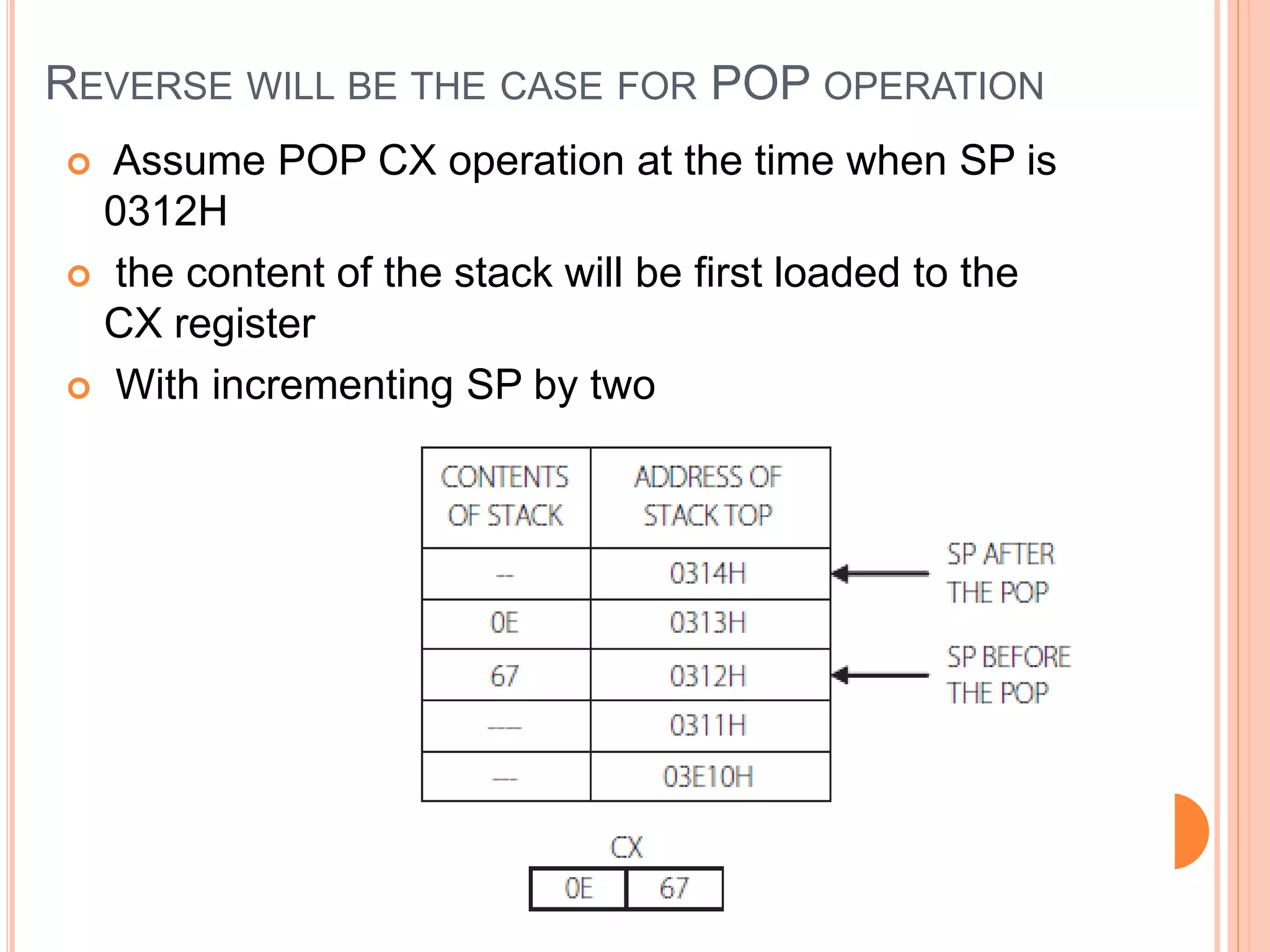REVERSE WILL BE THE CASE FOR POP OPERATION  Assume POP CX operation at the time when SP is 0312H  the content of the stack will be first loaded to the CX register  With incrementing SP by two 