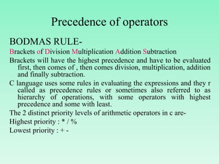 Operators and Expressions | PPT