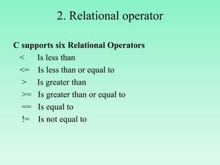 Operators and Expressions | PPT