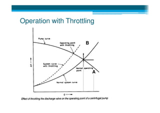 3: Energy Management In Water Supply Systems - Pumping Operations | PDF