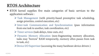Chapter 3 - Real Time Operating Systems for Embedded System | PDF